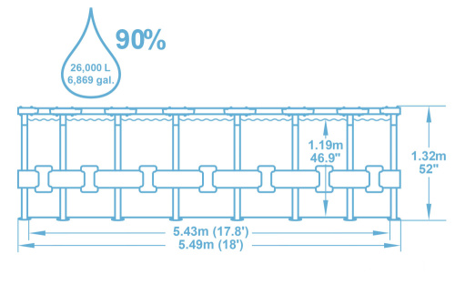 Каркасный бассейн Bestway 549х132 см + фильтр-насос 5678 л/ч, тент, лестница, подстилка (56427/56232 BW)