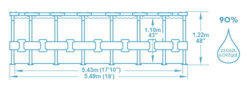 Каркасный бассейн Bestway Steel Pro MAX 549х122 см + фильтр-насос 5678 л/ч, лестница, тент (5618Y BW)