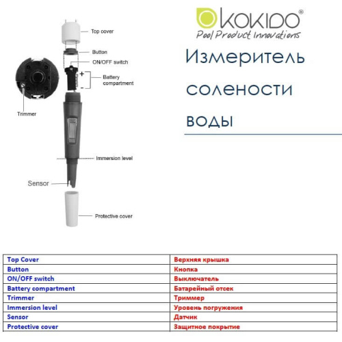 Цифровой тестер солеметр (Kokido K975CS)