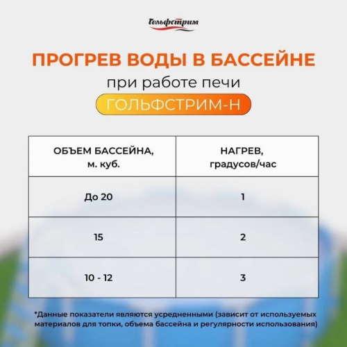 Водонагреватель для бассейна «Торнадо Огня» на твердом топливе, для бассейнов до 20 м³ (GF)
